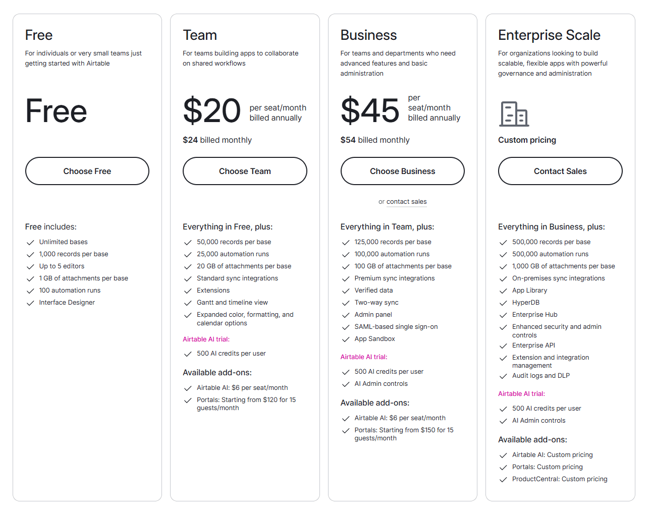 Airtable automation benefits - Pricing Page