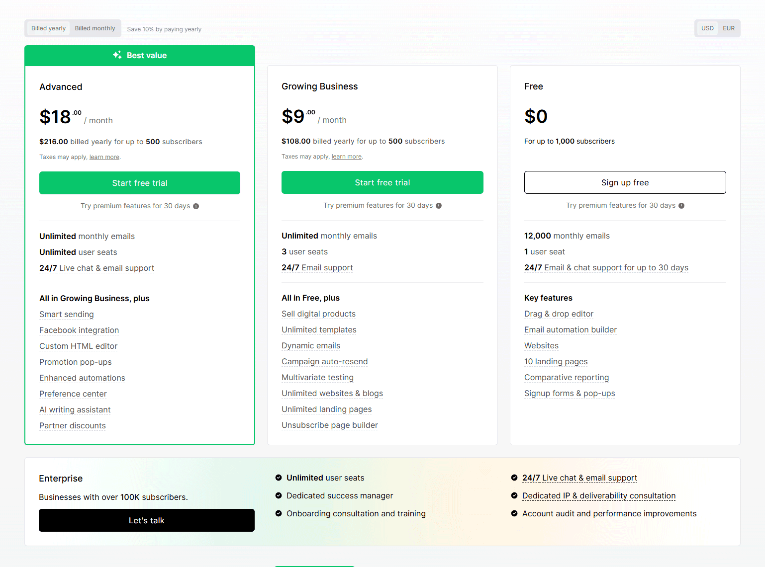MailerLite Review - Email Marketing for Small Business - Billed Yearly