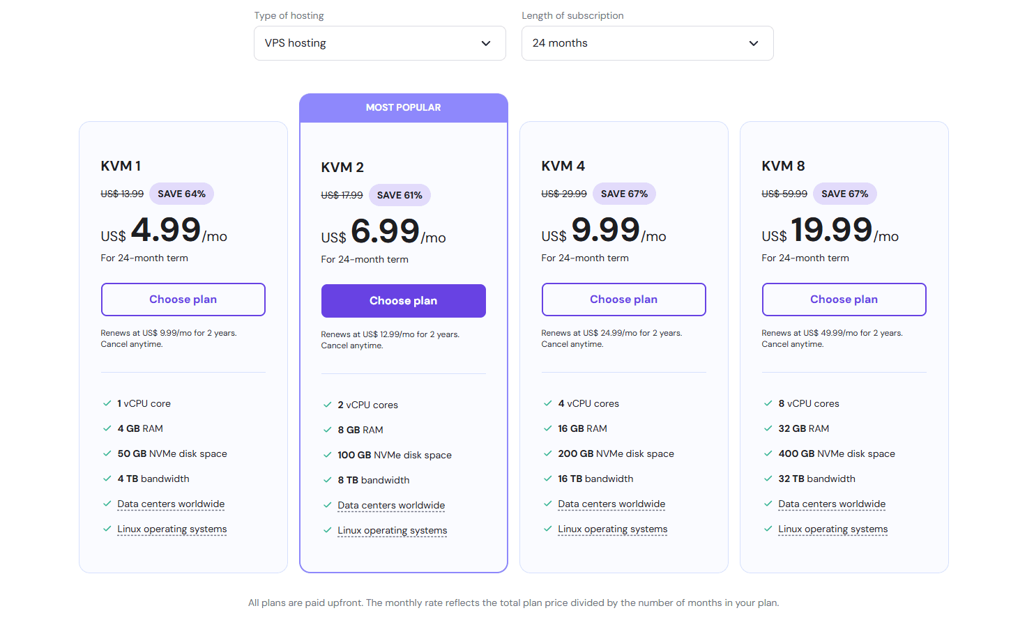 Hostinger hosting review – Screenshot of the Hostinger VPS hosting Pricing plan based on a 24/month discount subscription.