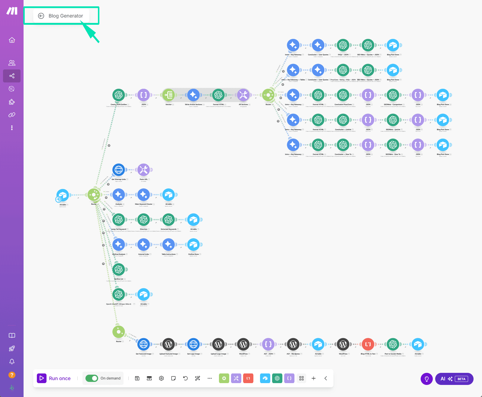make.com automation - productivity tool - Blog Generator Scenario