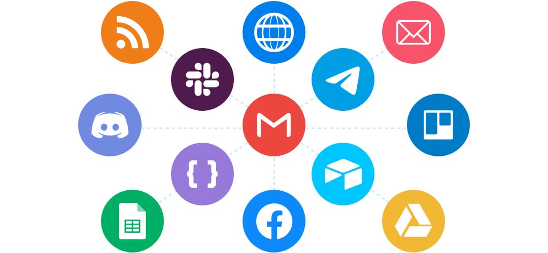 make.com automation - productivity tool - Integration