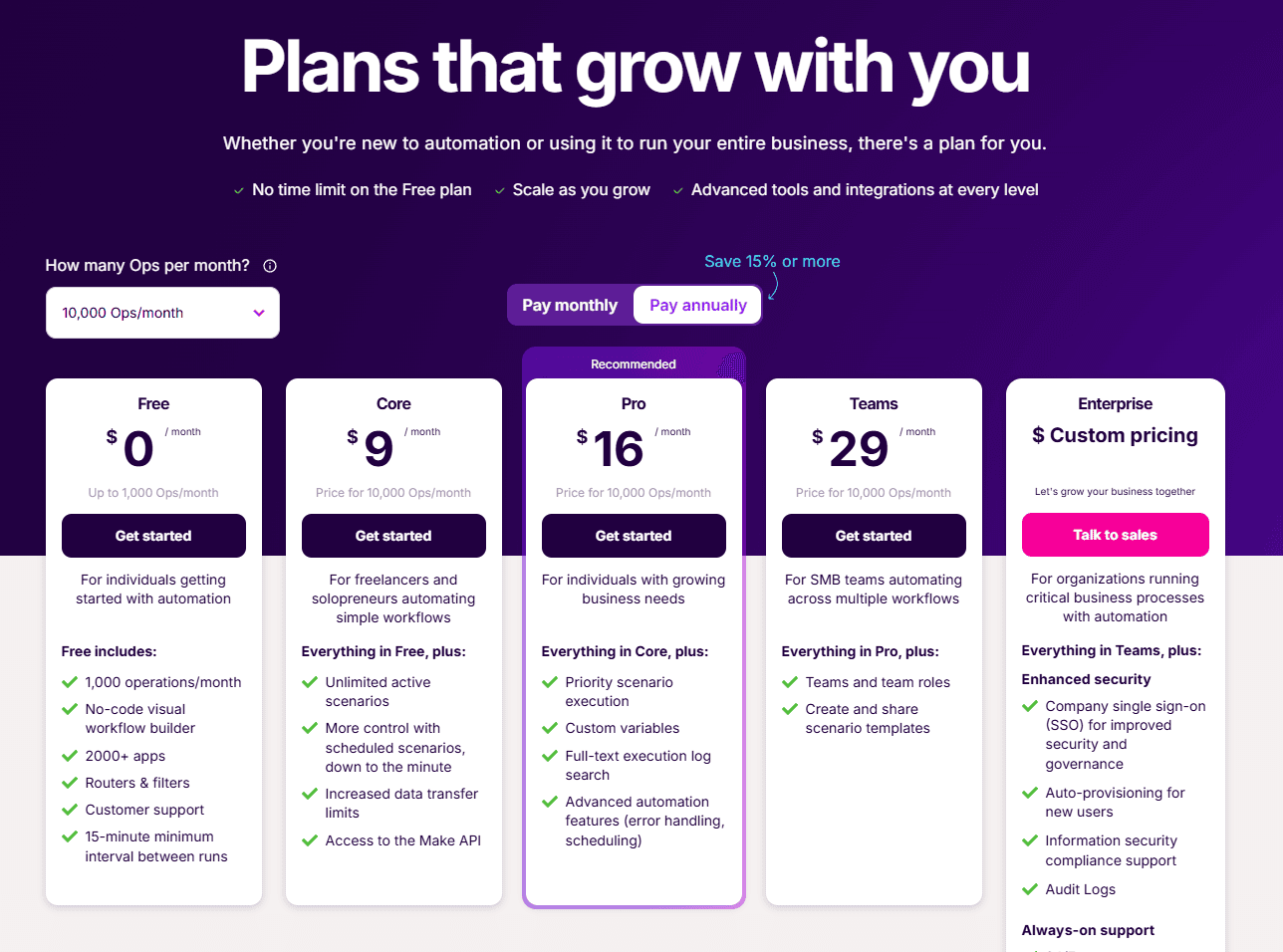 make.com automation - productivity tool - Pricing